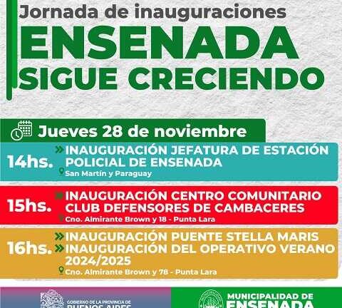 Día de inauguraciones