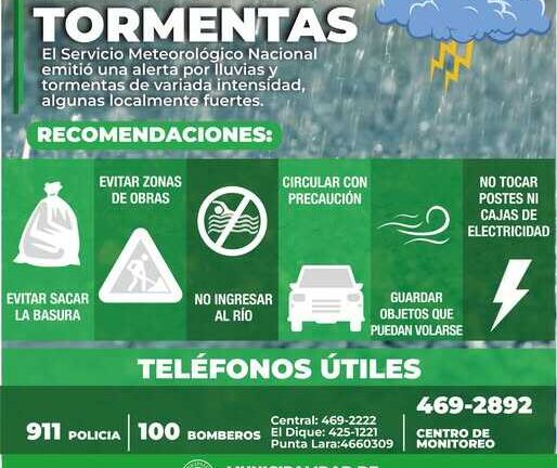 Alerta por tormentas