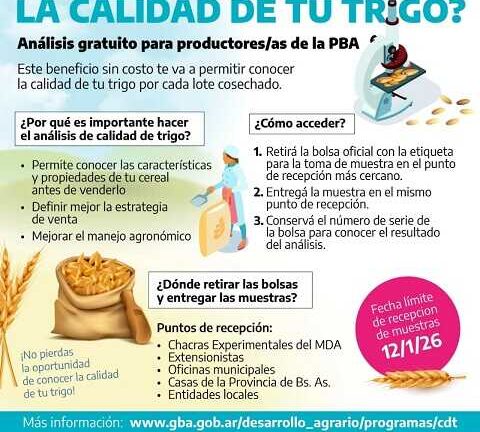 El ministerio de Desarrollo Agrario lanzó la 6ta edición del programa gratuito de análisis de calidad de trigo