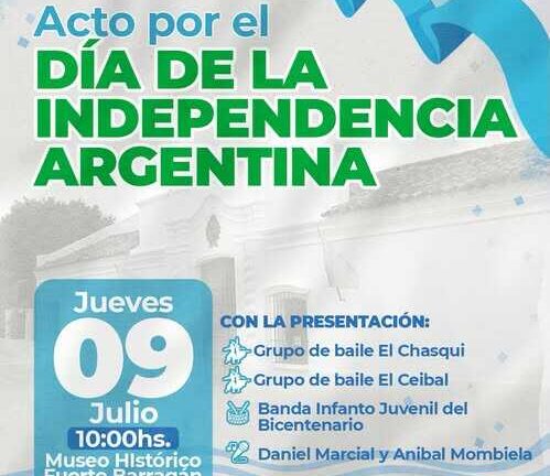 9 De Julio: Día de la Independencia