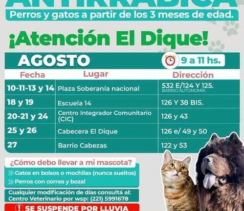 Vacunación antirrábica
